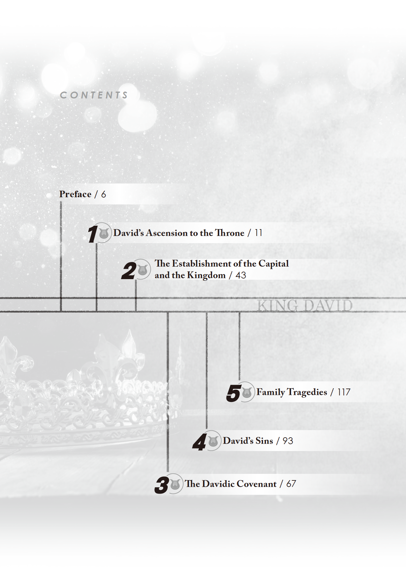 英文版撒母耳記下門訓生命讀經教材